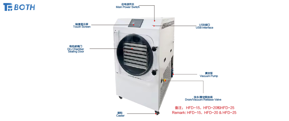 Freeze Dryer Structure